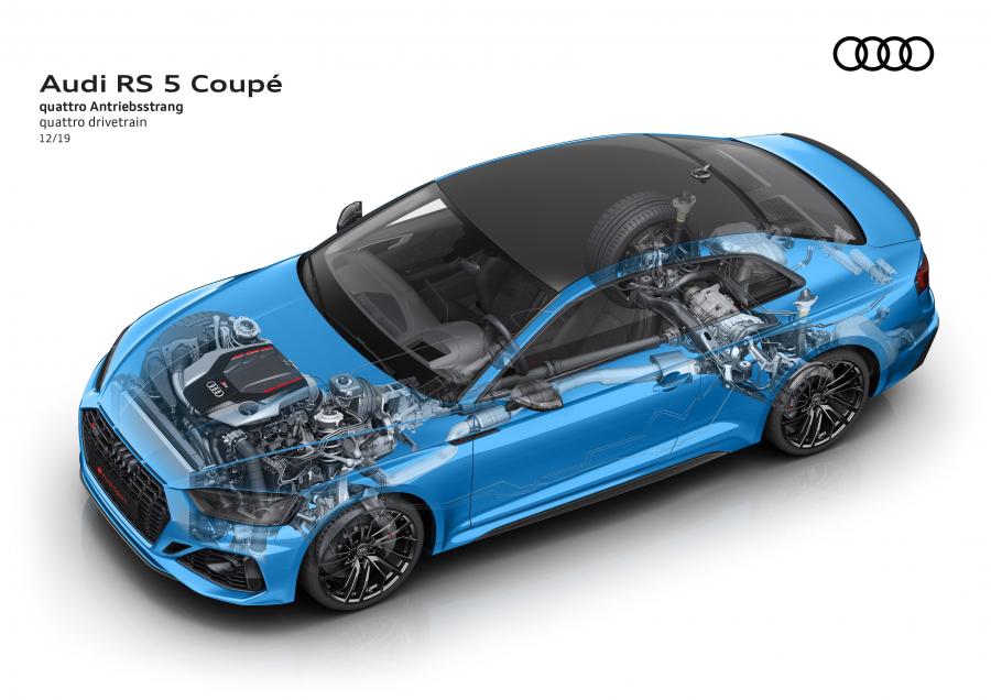 Схема Audi RS5 Coupe (B9) 2019 года  (WW) (фото 20 из 54)